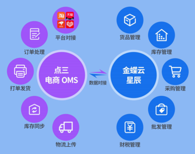 湖南金蝶服務網 技術與服務并重，助力企業(yè)數字化轉型